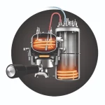 An internal view or diagram of the Breville BES920XL Dual Boiler Black, showcasing its dual stainless steel boilers